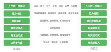 头部资本聚焦银发经济 红杉、华映等机构如何布局养老服务新赛道？